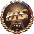 Инновационные Технологии в Бизнесе